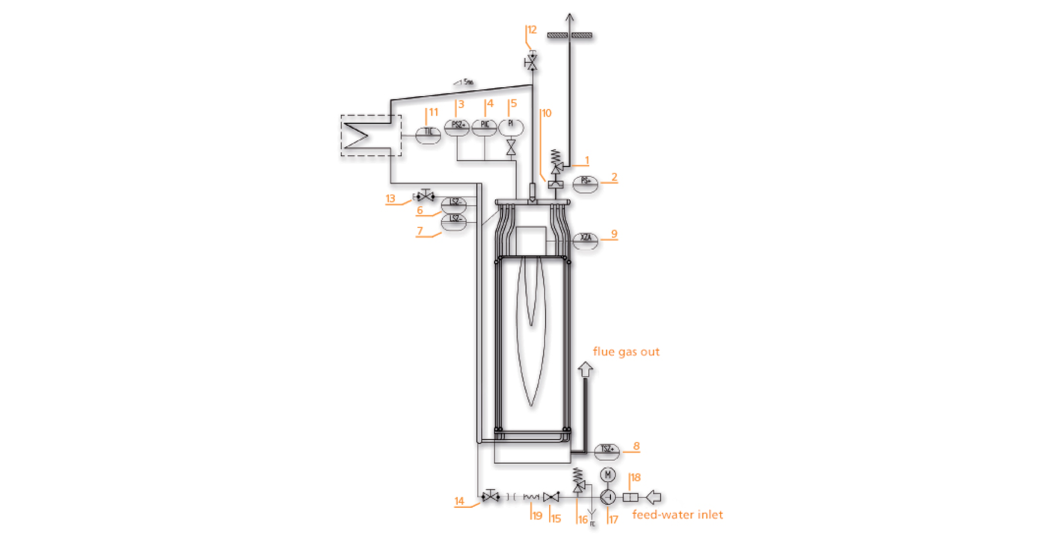 SKE-INOOK Series</br> Steam generation up to 10 t/h and 100 barg